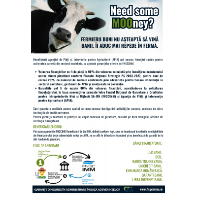 FNGCIMM garantează creditele punte în baza adeverințelorAPIA pentru a asigura un acces rapid al fermierilor români.